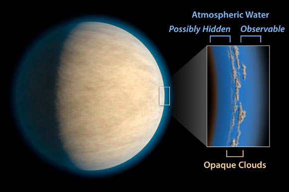 Hot-Jupiter with hidden water. Image credit: NASA / JPL-Caltech.