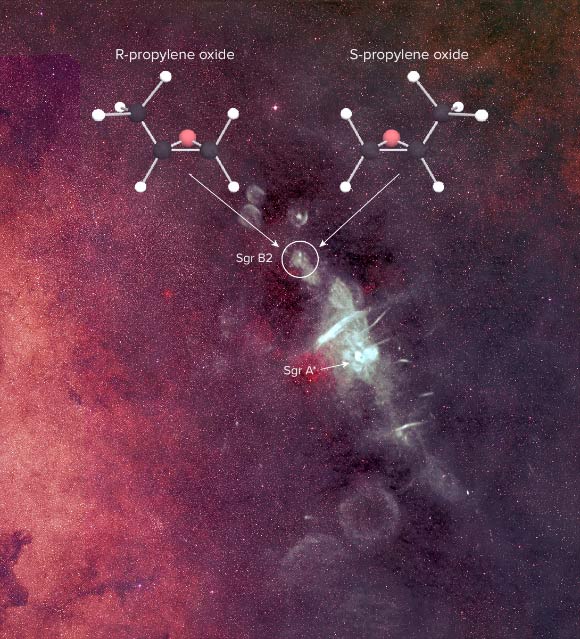 Astronomers applaud the first detection of a chiral molecule, propylene oxide, in interstellar space. On Earth, propylene oxide is a common compound used in making polyurethane plastics. Image credit: B. Saxton / NRAO / AUI / NSF / N.E. Kassim, Naval Research Laboratory / Sloan Digital Sky Survey.
