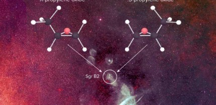 Astronomers applaud the first detection of a chiral molecule, propylene oxide, in interstellar space. On Earth, propylene oxide is a common compound used in making polyurethane plastics. Image credit: B. Saxton / NRAO / AUI / NSF / N.E. Kassim, Naval Research Laboratory / Sloan Digital Sky Survey.