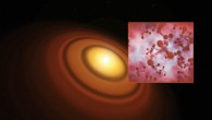 This artist’s impression shows the closest known protoplanetary disc, around the star TW Hydrae. The organic molecule methanol has been found by ALMA in this disc. This is the first such detection of the compound in a young planet-forming disc. Image credit: M. Kornmesser / ESO.
