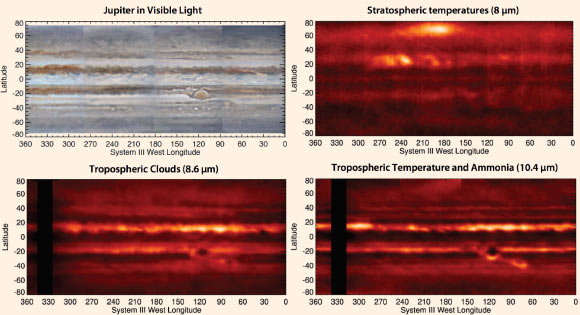 These maps were created by slicing Jupiter’s atmosphere using spectroscopy from the IRTF/TEXES instrument, and include a comparison to a visible light map from amateur observers. The 8 micrometer wavelength senses stratospheric temperatures near 1 mbar, showing wave activity in the northern hemisphere and heating associated with Jupiter’s powerful auroras. The 8.6 and 10.4 micrometer wavelengths sense tropospheric temperatures, ammonia humidity and cloud coverage. Image credit: NASA / Infrared Telescope Facility / M. Vedovato / JUPOS Team / Fletcher et al.