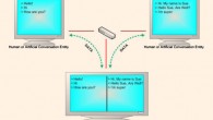 Turing test: one judge-two hidden interlocutors. Image credit: Kevin Warwick & Huma Shah, Coventry University / Christopher Chapman, University of Reading.