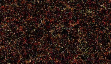 This is one slice through the map of the large-scale structure of the Universe from the Baryon Oscillation Spectroscopic Survey. Each dot in this picture indicates the position of a galaxy 6 billion years into the past. The image covers about 1/20th of the sky, a slice of the Universe 6 billion light-years wide, 4.5 billion light-years high, and 500 million light-years thick. Color indicates distance from Earth, ranging from yellow on the near side of the slice to purple on the far side. Galaxies are highly clustered, revealing superclusters and voids whose presence is seeded in the first fraction of a second after the Big Bang. This image contains 48,741 galaxies, about 3% of the full survey dataset. Grey patches are small regions without survey data. Image credit: Daniel Eisenstein / SDSS-III Collaboration.