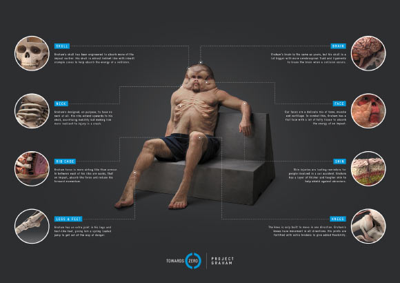 Graham explores what we might look like if we were built to survive on our roads. Image credit: Transport Accident Commission of Victoria, Australia.