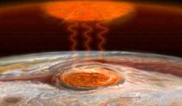 Artist’s concept of the mechanism of heating from the Great Red Spot. Turbulent atmospheric flows above the storm produce both gravity waves and acoustic waves. Gravity waves are much like how a guitar string moves when plucked, while acoustic waves are compressions of the air (sound waves). Heating in the upper atmosphere 500 miles (805 km) above the storm is thought to be caused by a combination of these two wave types ‘crashing’ like ocean waves on a beach. Image credit: Karen Teramura, University of Hawaii at Manoa / James O’Donoghue, Boston University.