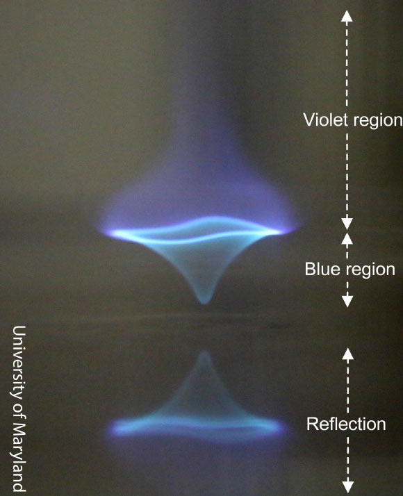 Front view of structure of a blue whirl generated over water. The structure mainly consists of a blue region and a violet region. A reflection of the blue whirl in the water can be seen in the lower part of the image. Image credit: Huahua Xiao et al.