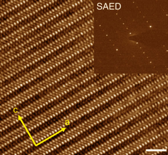 A false-color high-resolution transmission electron microscopy image of the zirconium pentatelluride (ZrTe5) with an inset selected area electron diffraction (SAED) pattern, showing the layer normal along the b axis. Scale bar - 2 nm. Image credit: Yanwen Liu et al.