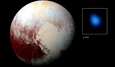The first detection of Pluto in X-rays has been made using NASA’s Chandra X-ray Observatory. The main panel in this graphic is an optical image taken from New Horizons on its approach to Pluto, while the inset shows an image of Pluto in X-rays from Chandra. There is a significant difference in scale between the optical and X-ray images. New Horizons made a close flyby of Pluto but Chandra is located near the Earth, so the level of detail visible in the two images is very different. The Chandra image is 180,000 miles across at the distance of Pluto, but the planet is only 1,500 miles across. Pluto is detected in the X-ray image as a point source, showing the sharpest level of detail available for Chandra or any other X-ray observatory. This means that details over scales that are smaller than the X-ray source cannot be seen here. Image credit: X-ray – NASA / CXC / JHUAPL / R.McNutt et al; optical – NASA / JHUAPL.