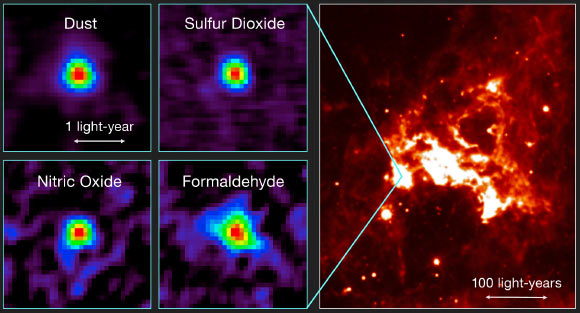 This figure shows observations of the first hot molecular core to be found outside the Milky Way Galaxy with ALMA and a view of the region of sky in infrared light. Left: distributions of molecular line emission from a hot molecular core in the LMC observed with ALMA. Emissions from dust, sulfur dioxide (SO2), nitric oxide (NO), and formaldehyde (H2CO) are shown as examples. Right: an infrared image of the surrounding star-forming region (based on data from NASA’s Spitzer Space Telescope). Image credit: T. Shimonishi / Tohoku University / ALMA / ESO / NAOJ / NRAO.