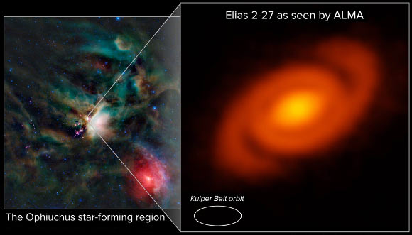ALMA peered into the Ophiuchus star-forming region to study the protoplanetary disk around Elias 2-27. Image credit: L. Pérez / B. Saxton / MPIfR / NRAO / AUI / NSF / ALMA / ESO / NAOJ / NASA / JPL Caltech / WISE Team.
