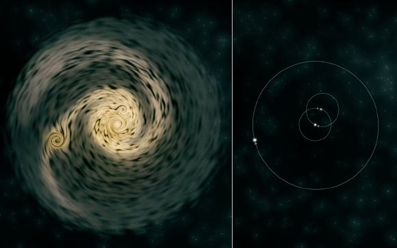 Artist’s conception of how the triple-star system develops. Left: disk of material fragments into separate protostars. Right: the resulting stellar system. Image credit: Bill Saxton / NRAO / AUI / NSF.