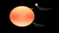 This artist’s concept illustrates how KSw 71 compares with the Sun. Both stars are shown to scale. Image credit: NASA’s Goddard Space Flight Center / Francis Reddy.