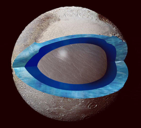 This cutaway image of Pluto shows a section through the area of Sputnik Planitia, with dark blue representing a subsurface ocean and light blue for the frozen crust. Image credit: Pam Engebretson.
