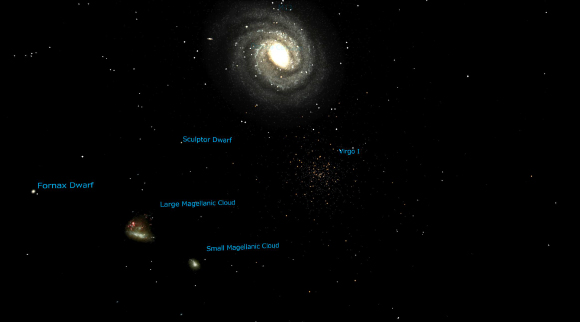 A schematic showing the locations of Virgo I and other Milky Way’s satellite galaxies. Image credit: NAOJ.