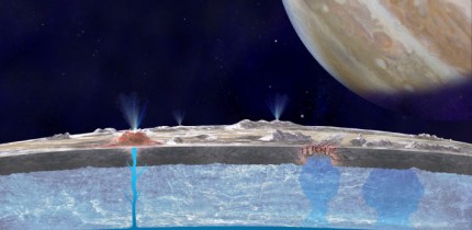 Artist’s concept of ocean on Jupiter’s moon Europa. Image credit: NASA / JPL-Caltech.