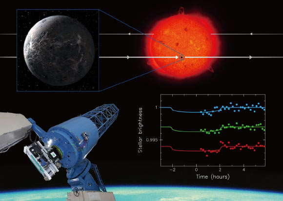 Akihiko Fukui et al report the first ground-based transit observation of K2-3d, a super-Earth supposedly within the habitable zone around a bright M-dwarf host star. Image credit: NAOJ.