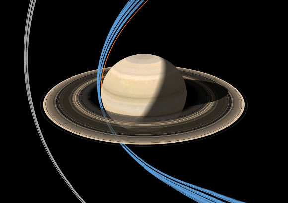 This graphic shows the closest approaches of Cassini’s final two orbital phases. Ring-grazing orbits are shown in gray (at left); Grand Finale orbits are shown in blue. The orange line shows the spacecraft’s Sept. 2017 final plunge into Saturn. Image credit: NASA / JPL-Caltech.