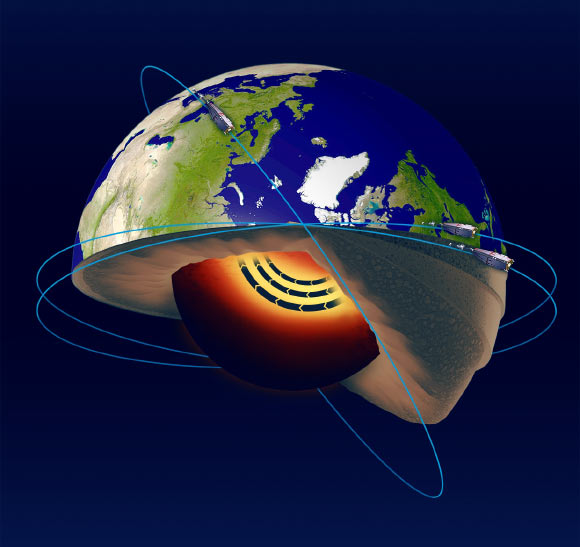 ESA’s Swarm satellites have led the discovery of a jet stream in the liquid iron part of Earth’s core about 1,870 miles beneath the surface. In addition, Swarm data show that this jet stream is speeding up. Image credit: ESA.