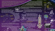 The next leap second will be inserted on December 31, 2016. This will be the 27th leap second added since their adoption in 1972. Image credit: National Physical Laboratory.