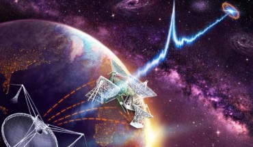 The globally distributed dishes of the European VLBI Network are linked with each other and the 305-m William E. Gordon Telescope at the Arecibo Observatory in Puerto Rico. Together they have localized FRB121102’s exact position within its host galaxy. Image credit: Danielle Futselaar, www.artsource.nl.