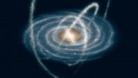 Stellar streams around the Milky Way Galaxy. Image credit: NASA / JPL-Caltech / R. Hurt, SSC & Caltech.