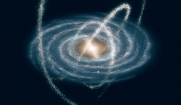 Stellar streams around the Milky Way Galaxy. Image credit: NASA / JPL-Caltech / R. Hurt, SSC & Caltech.