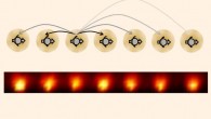 Following a blueprint created by N.Y. Yao et al, University of Maryland physicists made the first time crystal using a one-dimensional chain of ytterbium ions; each ion behaves like an electron spin and exhibits long-range interactions indicated by the arrows. Image credit: J. Zhang et al.