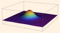According to Antusch et al, oscillons produced a characteristic peak in the otherwise broad spectrum of gravitational waves. Image credit: University of Basel.