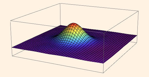 According to Antusch et al, oscillons produced a characteristic peak in the otherwise broad spectrum of gravitational waves. Image credit: University of Basel.
