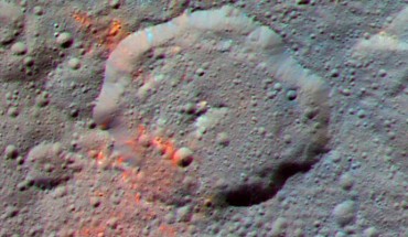 This enhanced color composite image, made with data from NASA’s Dawn spacecraft, shows the area around Ernutet crater, which is about 32 miles (52 km) in diameter and is located in the northern hemisphere. The bright red portions appear redder with respect to the rest of Ceres. In the new study, planetary researchers found that these red areas around Ernutet are associated with evidence of organic material. Images taken using blue (440 nm), green (750 nm) and infrared (960 nm) spectral filters were combined to create the view. Image credit: NASA / JPL-Caltech / UCLA / MPS / DLR / IDA.