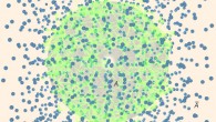 Entanglement across a spherical boundary: a container of superfluid helium-4 is bipartitioned into a sphere of helium atoms A (green) and its complement A- (blue). The entanglement between A and A- is dominated by an area law, scaling with area of the bounding surface. Image credit: C.M. Herdman et al, doi: 10.1038/nphys4075.