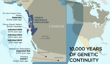 A study by John Lindo et al reveals 10,000 years of genetic continuity in northwest North America. Image credit: Julie McMahon.