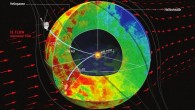 A compact model of the heliosphere. Image credit: Dialynas et al.