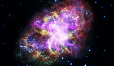 This composite image of the Crab Nebula was assembled by combining data from five telescopes spanning nearly the entire breadth of the electromagnetic spectrum: the VLA (radio) in red; Spitzer (infrared) in yellow; Hubble (visible) in green; XMM-Newton (ultraviolet) in blue; and Chandra (X-ray) in purple. Image credit: NASA / ESA / NRAO / AUI / NSF / G. Dubner, University of Buenos Aires.