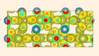Apatite crystal showing electron density around atoms. Image credit: Arun Nair.