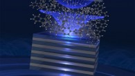 Schematic of the organic microcavity used to observe superfluid flow. Image credit: Polytechnique Montreal.