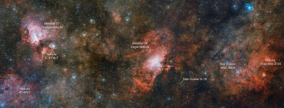 The Omega Nebula, the Eagle Nebula, and Sharpless 2-54 in one image. Image credit: ESO.