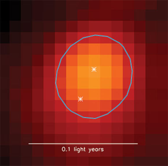 Radio image of a very young binary star that formed within a dense core (oval outline) in the Perseus molecular cloud. All stars likely form as binaries within dense cores. Image credit: Sarah Sadavoy / Steven Stahler.