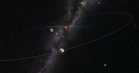 Planet 10 makes its existence known by ruffling the orbital plane of distant Kuiper Belt objects. Image credit: Heather Roper / Lunar and Planetary Laboratory, University of Arizona.
