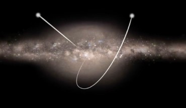 Artist’s impression of two hypervelocity stars speeding from the center of the Milky Way to its outskirts. Image credit: ESA / CC BY-SA 3.0 IGO.
