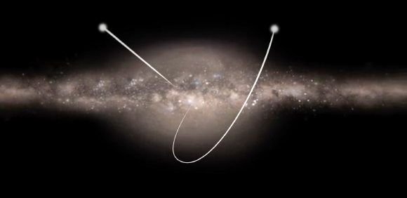 Artist’s impression of two hypervelocity stars speeding from the center of the Milky Way to its outskirts. Image credit: ESA / CC BY-SA 3.0 IGO.