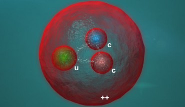 The doubly charmed baryon Ξcc++ contains two charm quarks and one up quark. Image credit: Daniel Dominguez, CERN.