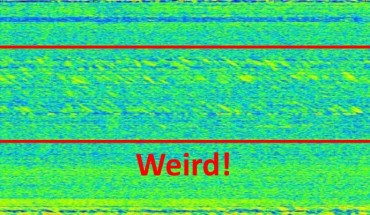 The Weird! Signal. Instead of emanating from Ross 128, the most likely source of the signal is a satellite orbiting the Earth. Image credit: Planetary Habitability Laboratory, University of Puerto Rico.