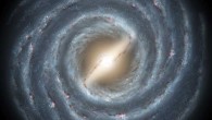 According to Angles-Alcazar et al, up to 50% of matter in the Milky Way Galaxy may have an extragalactic origin. Image credit: NASA / JPL.