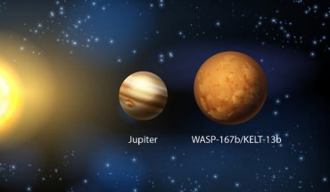 A size comparison of Jupiter and WASP-167b (KELT-13b). Image credit: Keele University.