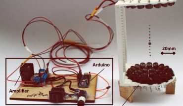 The TinyLev system is composed of the driver board and the single-axis levitator with 72 transducers (arranged as two surfaces, each containing 36 transducers); expanded polystyrene (EPS) particles are trapped at its nodes. Image credit: Marzo et al, doi: 10.1063/1.4989995.