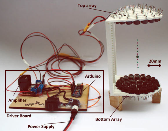The TinyLev system is composed of the driver board and the single-axis levitator with 72 transducers (arranged as two surfaces, each containing 36 transducers); expanded polystyrene (EPS) particles are trapped at its nodes. Image credit: Marzo et al, doi: 10.1063/1.4989995.