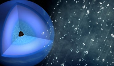 A cutaway depicts the interior of Neptune (left). In the new experiment, Kraus et al studied a plastic simulating compounds formed from methane -- a molecule with just one carbon bound to four hydrogen atoms that causes the distinct blue cast of Neptune; methane forms hydrocarbon (hydrogen and carbon) chains that respond to high pressure and temperature to form ‘diamond rain’ in the interiors of ice giants like Neptune; the authors were able to recreate similar conditions using high-powered optical lasers and watch the small diamonds form in real time with X-rays. Image credit: Greg Stewart, SLAC National Accelerator Laboratory.