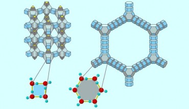 Zeolitic ice (left) and aeroice (right) are illustrated: their structure can be regarded as combinations of a couple of polyhedral building blocks. In molecular scale, each polygonal face of the polyhedra is made of water molecules (left bottom); yellow lines are hydrogen bonds. Image credit: Masakazu Matsumoto / CC BY 2.0.