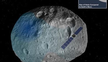 Large, smooth areas on Vesta correlated with higher concentrations of hydrogen. Image credit: Elizabeth Palmer / Essam Heggy.
